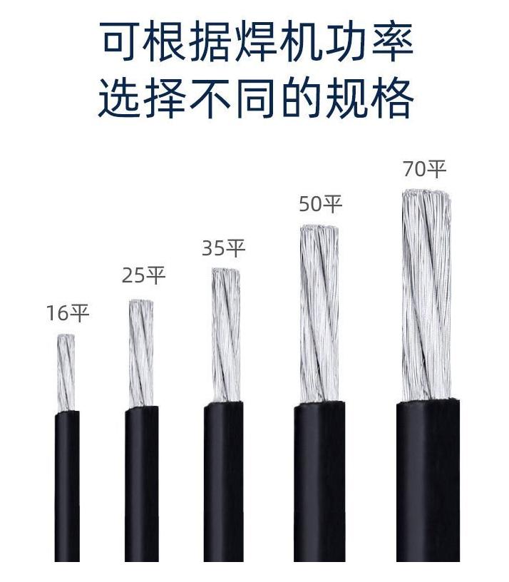 規(guī)格選擇 規(guī)格選擇